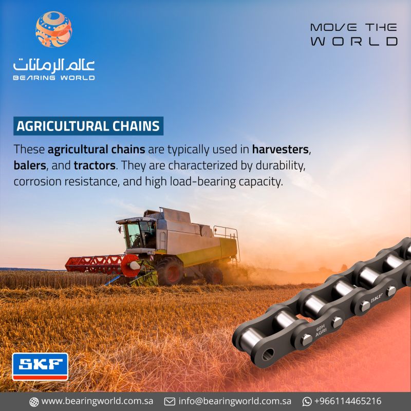 Agriculture Chains – Social Media