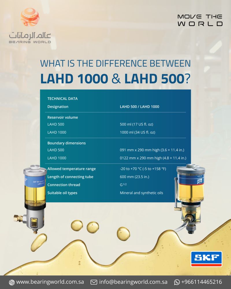 WHAT IS THE DIFFERENCE BETWEEN LAHD 1000 & LAHD 500 ? – Social Media
